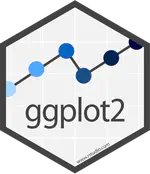 Graphics with R ggplot2